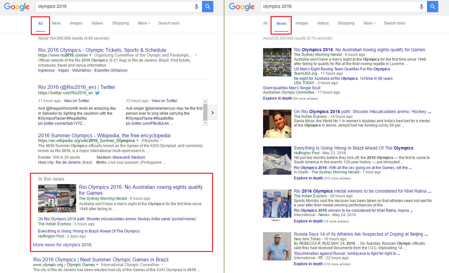 ask sistrix google news websearch vs newssearch min