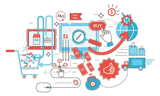 customer journey web